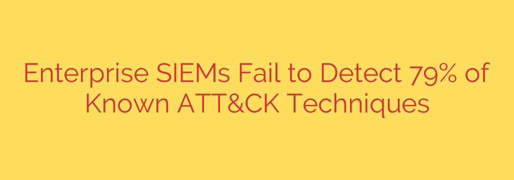 Enterprise SIEMs Fail to Detect 79% of Known ATT&CK Techniques