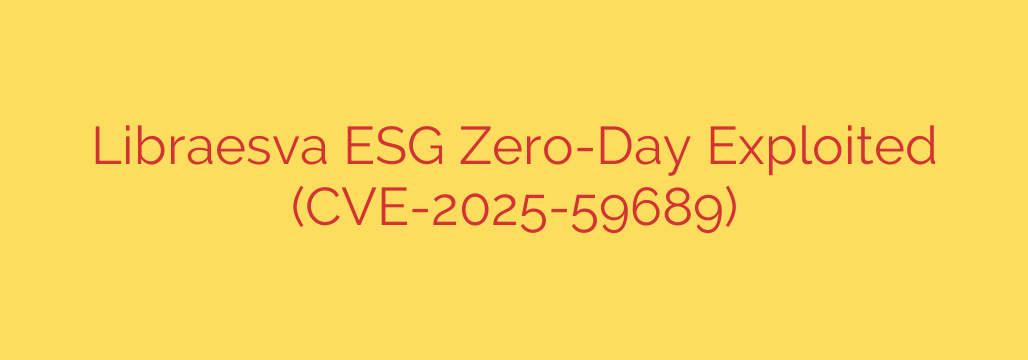Libraesva ESG Zero-Day Exploited (CVE-2025-59689)
