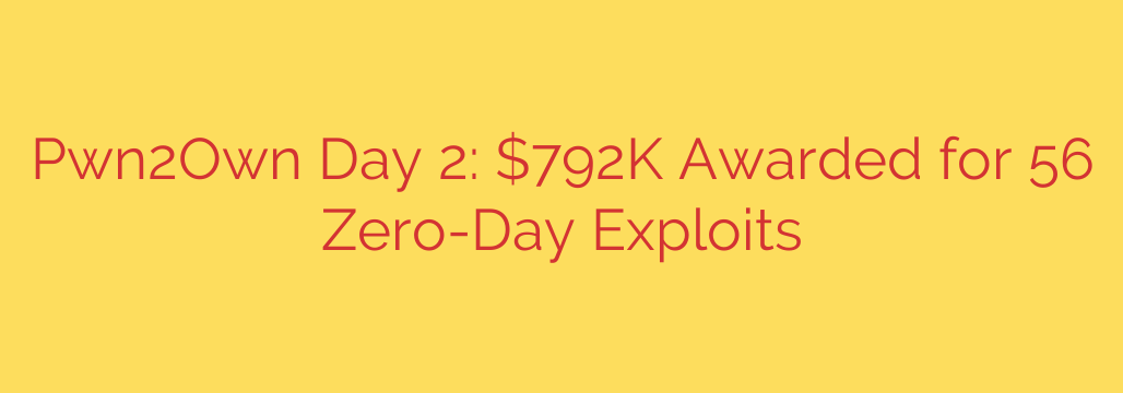 Pwn2Own Day 2: $792K Awarded for 56 Zero-Day Exploits
