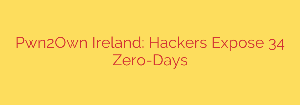 Pwn2Own Ireland: Hackers Expose 34 Zero-Days