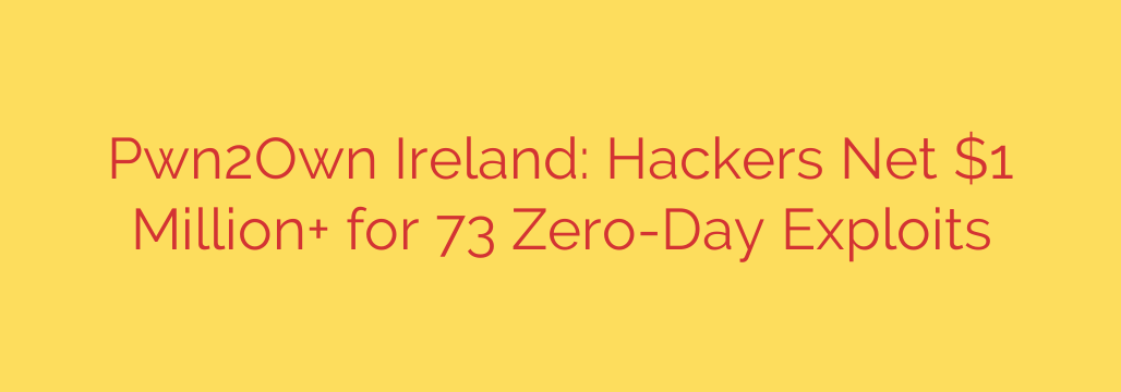 Pwn2Own Ireland: Hackers Net $1 Million+ for 73 Zero-Day Exploits