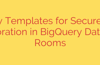 Query Templates for Secure Data Collaboration in BigQuery Data Clean Rooms