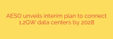 AESO unveils interim plan to connect 1.2GW data centers by 2028
