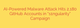 AI-Powered Malware Attack Hits 2,180 GitHub Accounts in “s1ngularity” Campaign