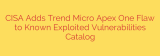 CISA Adds Trend Micro Apex One Flaw to Known Exploited Vulnerabilities Catalog