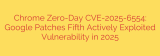 Chrome Zero-Day CVE-2025-6554: Google Patches Fifth Actively Exploited Vulnerability in 2025