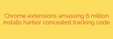 Chrome extensions amassing 6 million installs harbor concealed tracking code