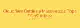 Cloudflare Battles a Massive 22.2 Tbps DDoS Attack