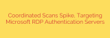 Coordinated Scans Spike, Targeting Microsoft RDP Authentication Servers