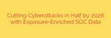 Cutting Cyberattacks in Half by 2028 with Exposure-Enriched SOC Data
