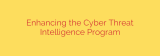 Enhancing the Cyber Threat Intelligence Program