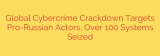 Global Cybercrime Crackdown Targets Pro-Russian Actors, Over 100 Systems Seized