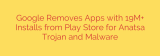 Google Removes Apps with 19M+ Installs from Play Store for Anatsa Trojan and Malware