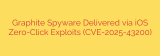 Graphite Spyware Delivered via iOS Zero-Click Exploits (CVE-2025-43200)