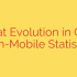 Q1 2025 Mobile Threat Evolution: Key Statistics