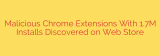 Malicious Chrome Extensions With 1.7M Installs Discovered on Web Store