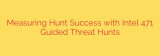 Measuring Hunt Success with Intel 471 Guided Threat Hunts