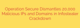 Operation Secure Dismantles 20,000 Malicious IPs and Domains in Infostealer Crackdown