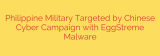 Philippine Military Targeted by Chinese Cyber Campaign with EggStreme Malware