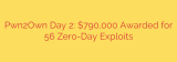 Pwn2Own Day 2: $790,000 Awarded for 56 Zero-Day Exploits