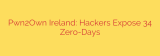 Pwn2Own Ireland: Hackers Expose 34 Zero-Days