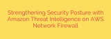 Strengthening Security Posture with Amazon Threat Intelligence on AWS Network Firewall