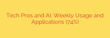 Tech Pros and AI: Weekly Usage and Applications (74%)