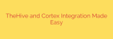 TheHive and Cortex Integration Made Easy
