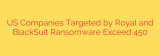 US Companies Targeted by Royal and BlackSuit Ransomware Exceed 450