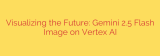 Visualizing the Future: Gemini 2.5 Flash Image on Vertex AI