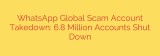 WhatsApp Global Scam Account Takedown: 6.8 Million Accounts Shut Down